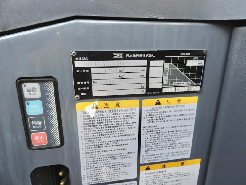 NICHIYU FBRMW14-75-430M 1.5 Ton Reach truck forklift in Gunma